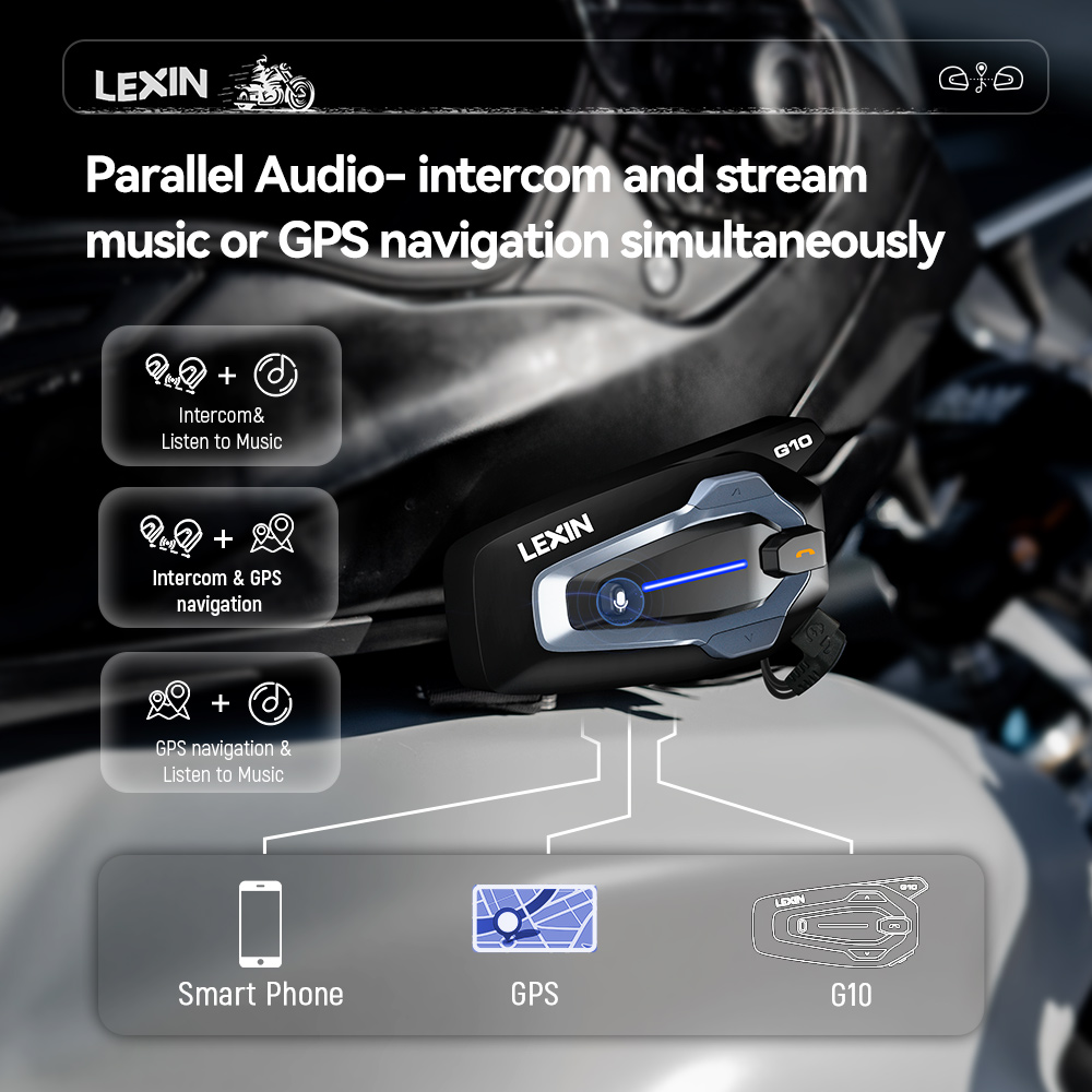 نظام الاتصال الداخلي للدراجات  - مراجعة Full Face Motorcycle Helmet With Bluetooth وسعره